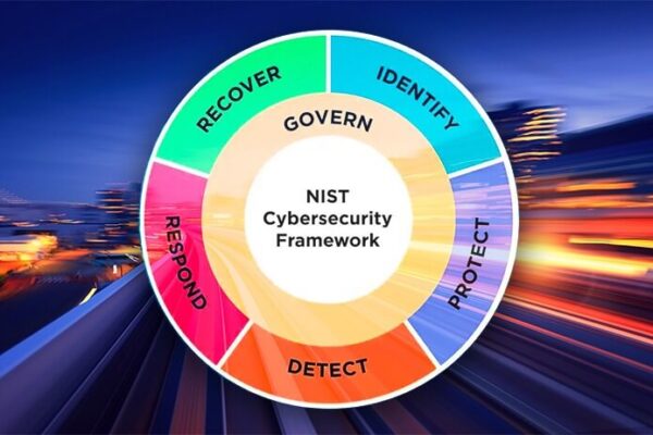 what is nist cybersecurity framework