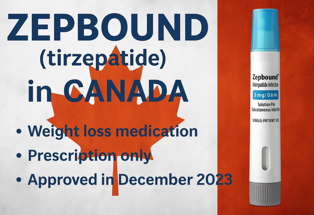 zepbound in canada​