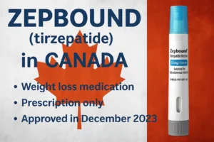 zepbound in canada​