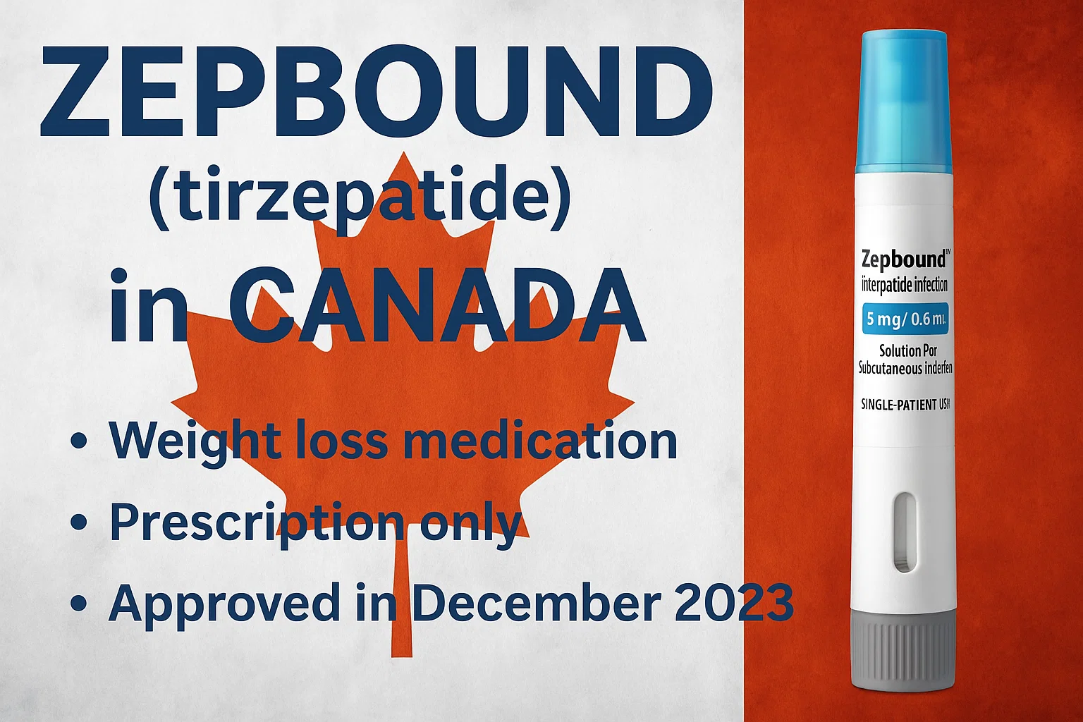 zepbound in canada​