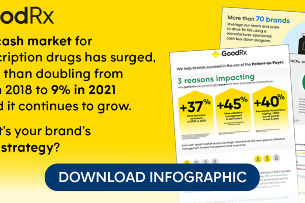 GoodRx.com: Your Complete Guide to Affordable Prescriptions 2025 goodrx.com