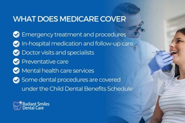 does medicare cover dental