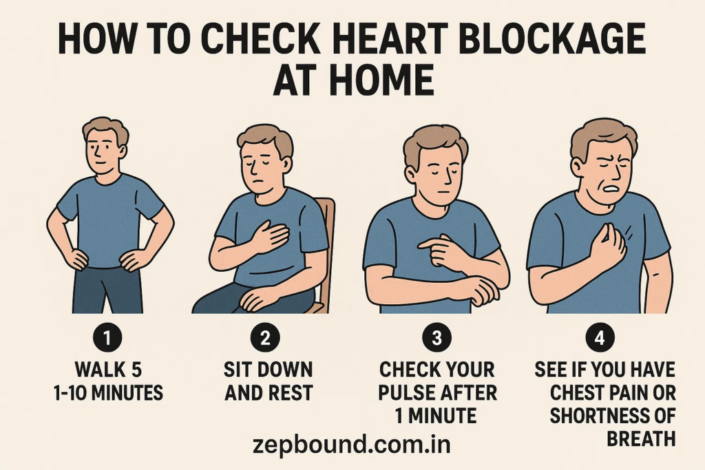 how to check heart blockage at home