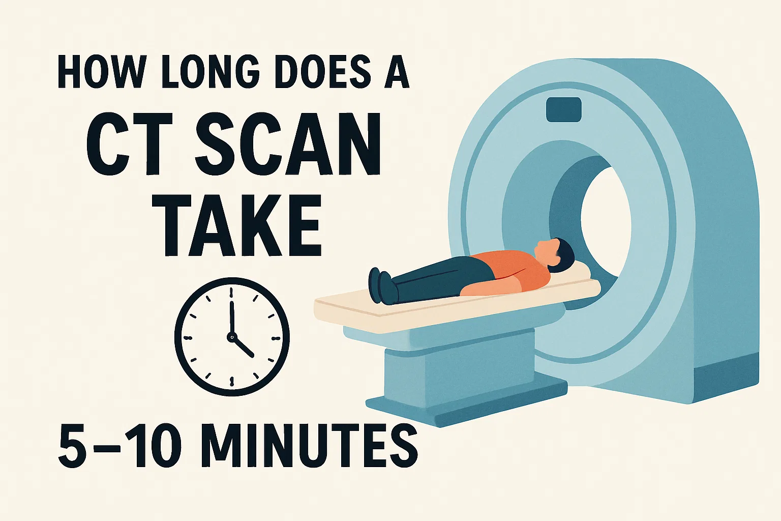 how long does a ct scan take