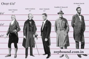 abraham lincoln height